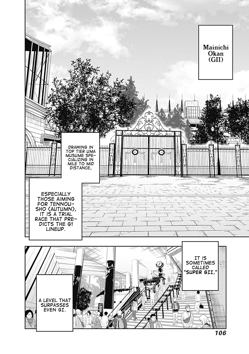Read Uma Musume Cinderella Gray (EN) Manga Online