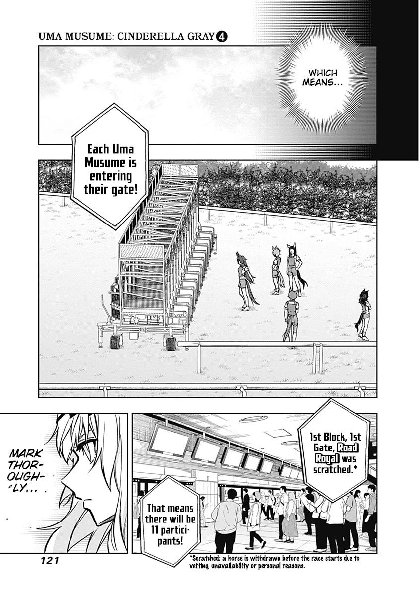 Read Uma Musume Cinderella Gray (EN) Manga Online