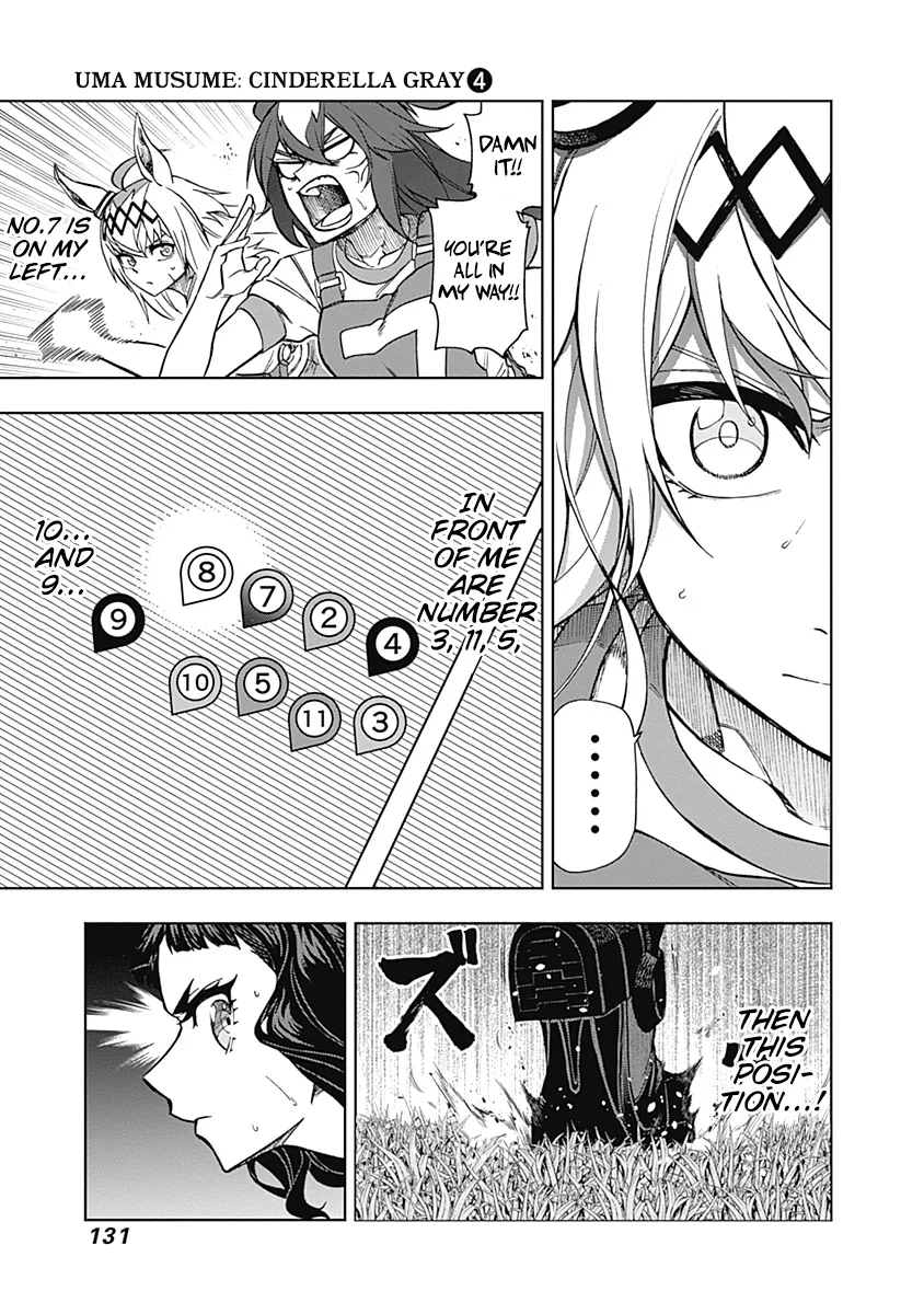 Read Uma Musume Cinderella Gray (EN) Manga Online