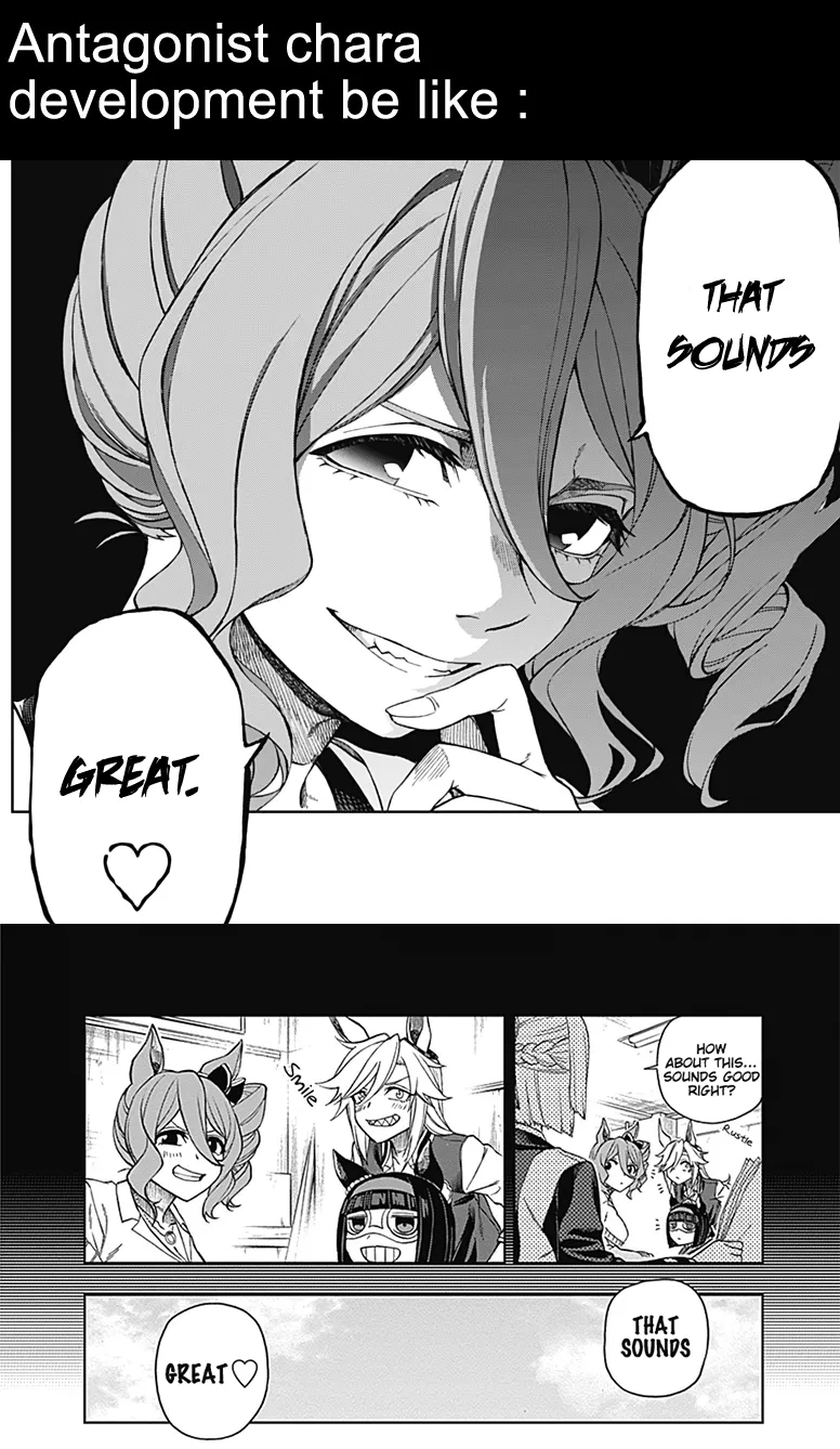 Read Uma Musume Cinderella Gray (EN) Manga Online