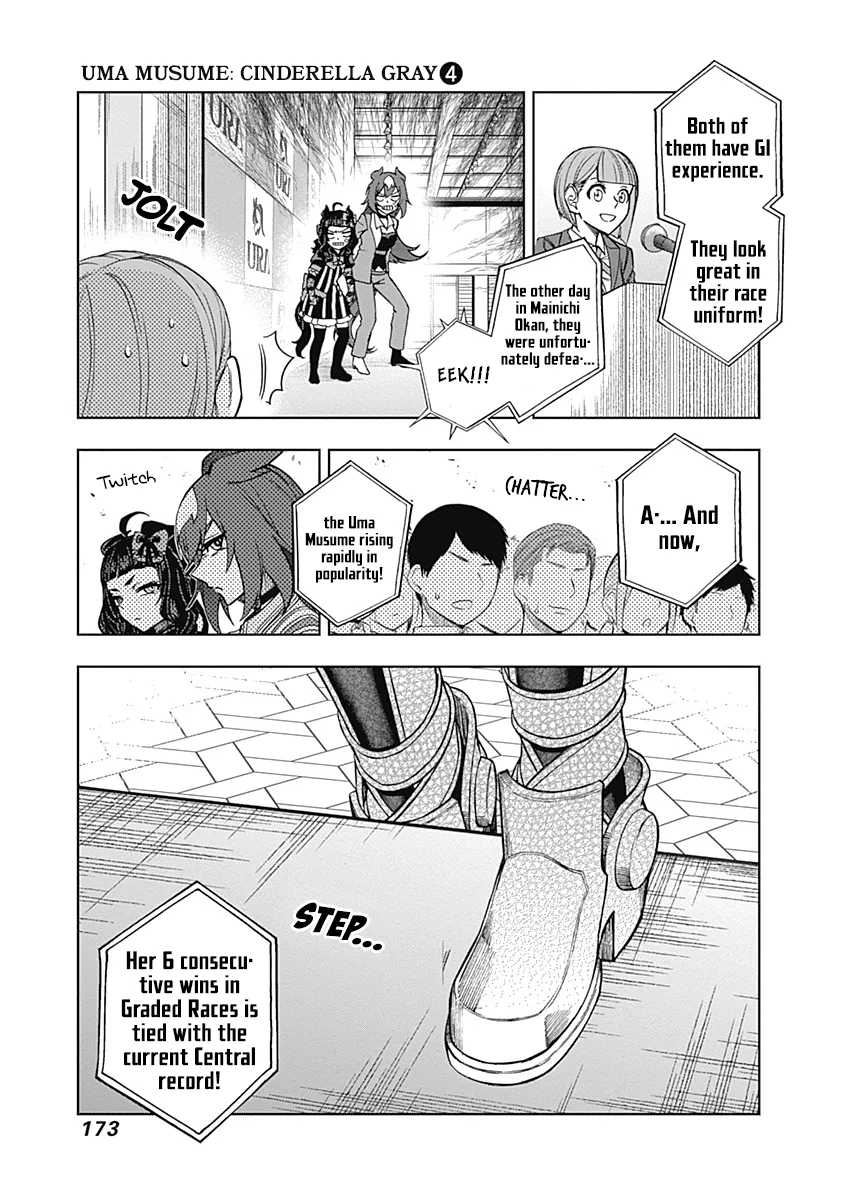 Read Uma Musume Cinderella Gray (EN) Manga Online