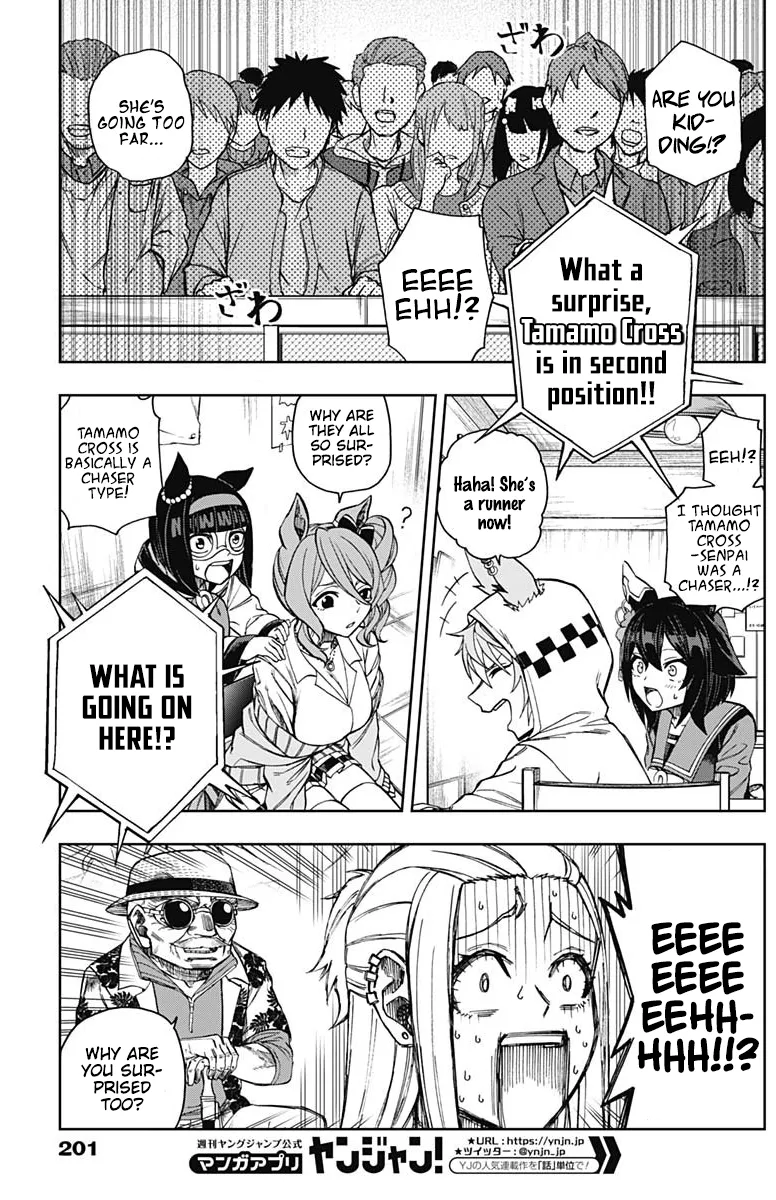 Read Uma Musume Cinderella Gray (EN) Manga Online
