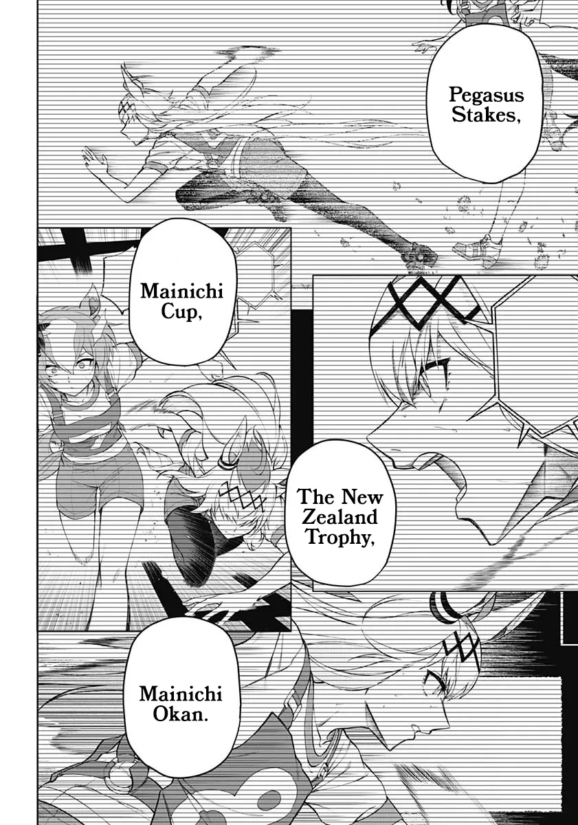 Read Uma Musume Cinderella Gray (EN) Manga Online