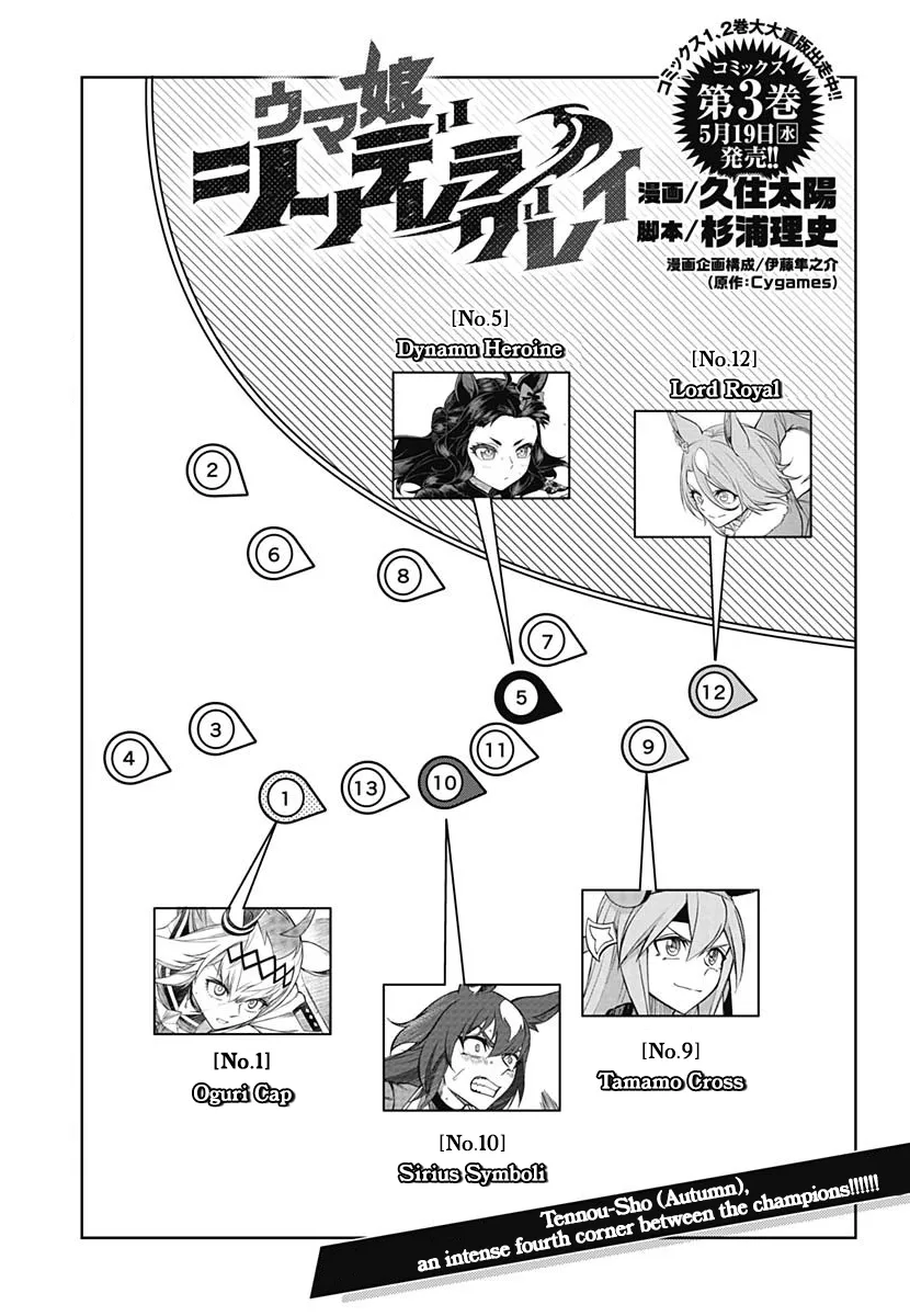 Read Uma Musume Cinderella Gray (EN) Manga Online