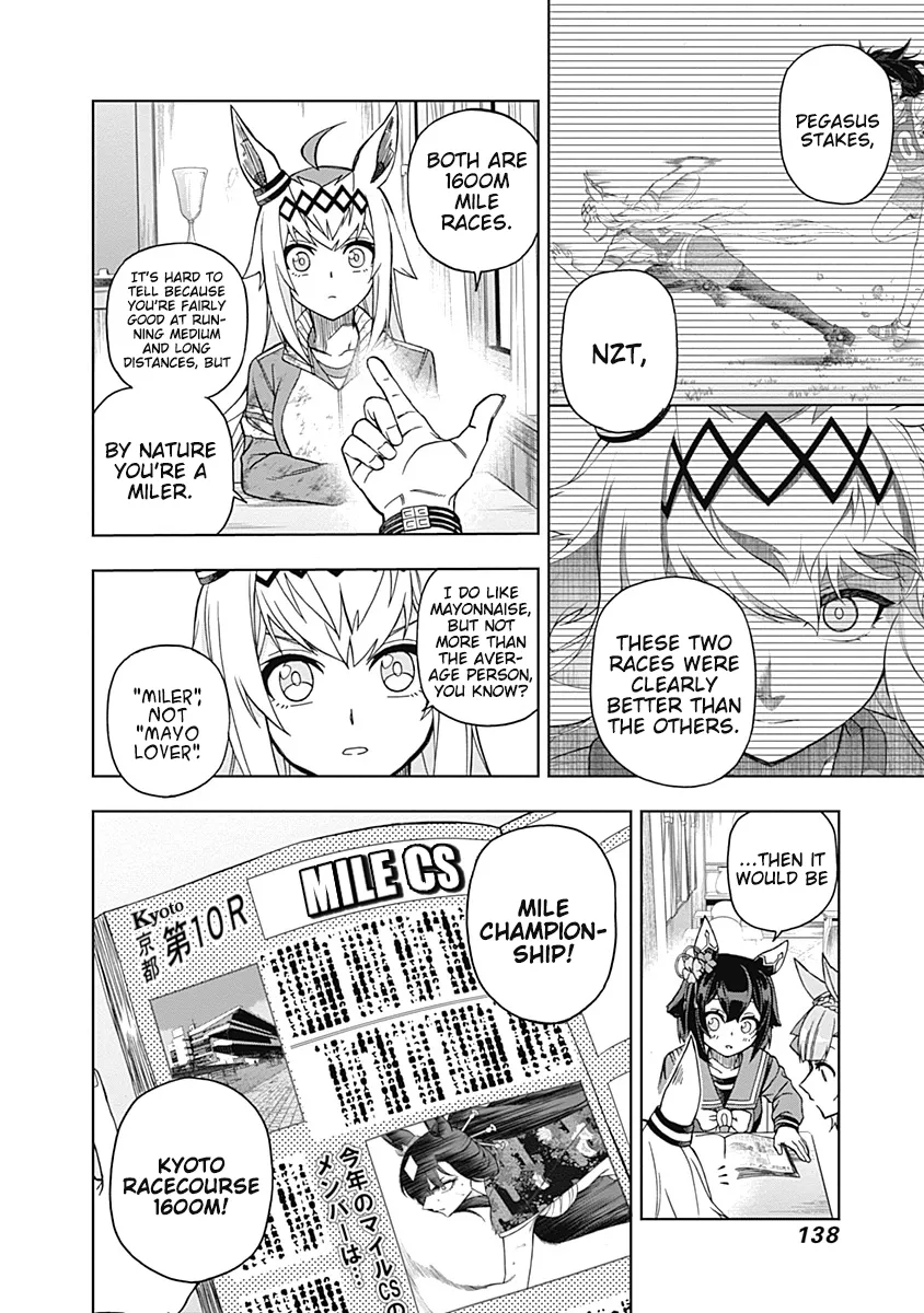 Read Uma Musume Cinderella Gray (EN) Manga Online