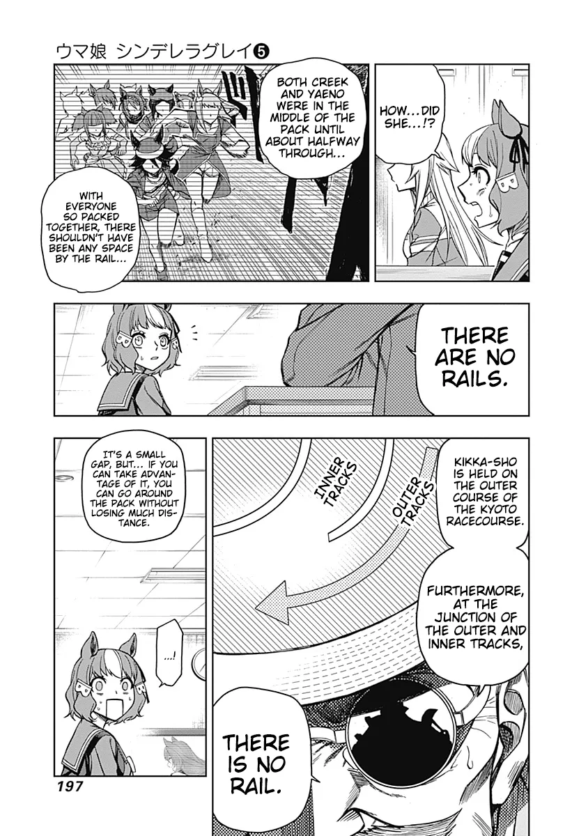 Read Uma Musume Cinderella Gray (EN) Manga Online