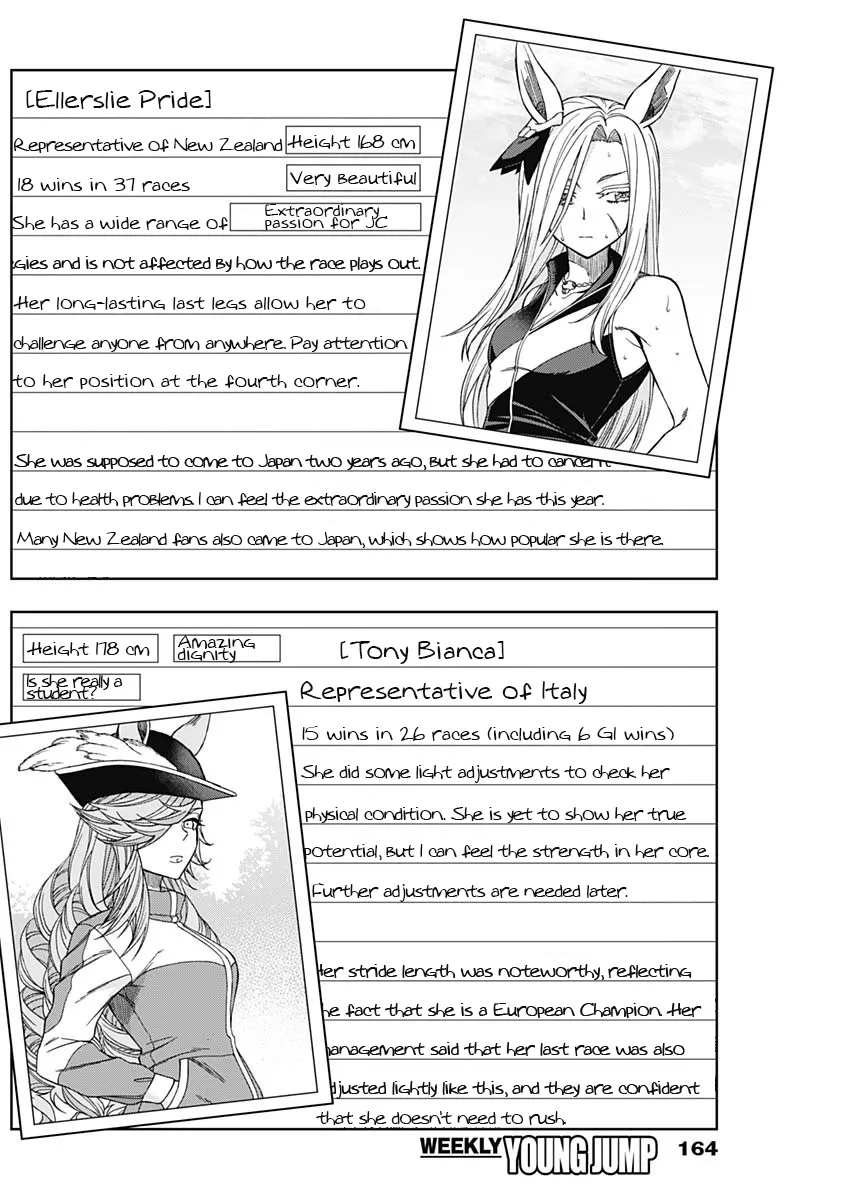 Read Uma Musume Cinderella Gray (EN) Manga Online