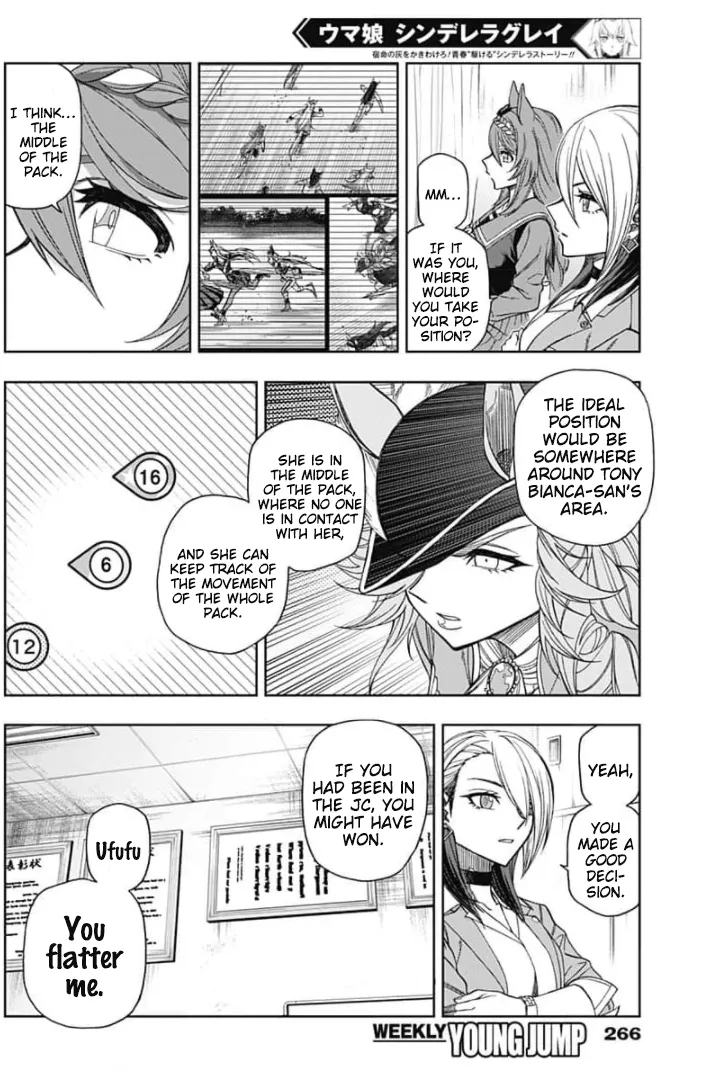 Read Uma Musume Cinderella Gray (EN) Manga Online