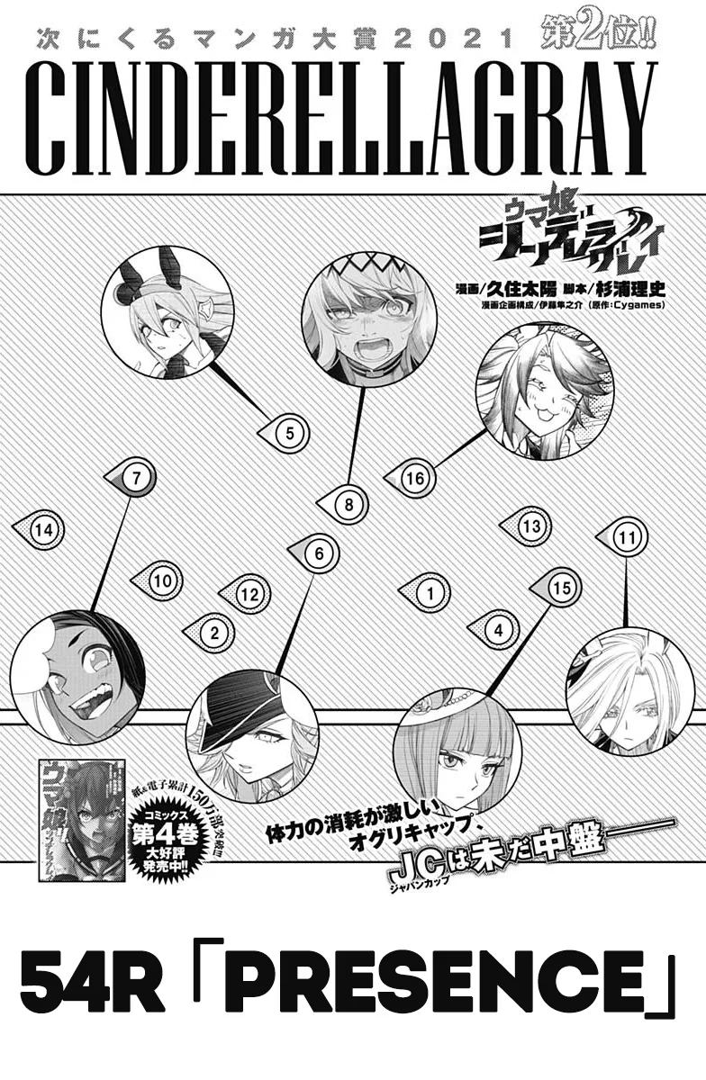 Read Uma Musume Cinderella Gray (EN) Manga Online