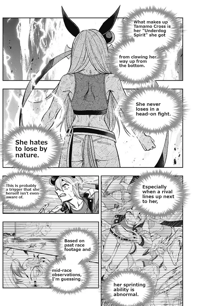 Read Uma Musume Cinderella Gray (EN) Manga Online