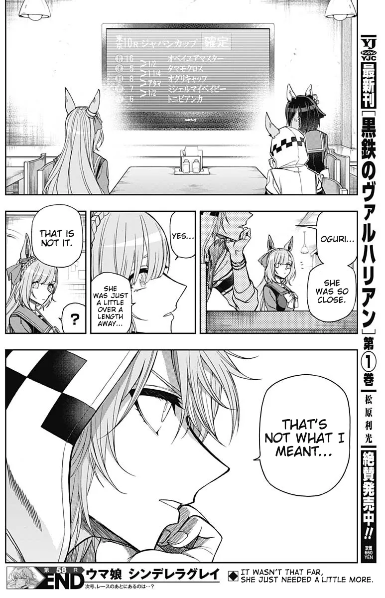 Read Uma Musume Cinderella Gray (EN) Manga Online