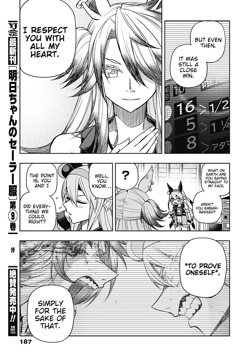 Read Uma Musume Cinderella Gray (EN) Manga Online
