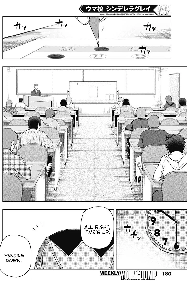 Read Uma Musume Cinderella Gray (EN) Manga Online