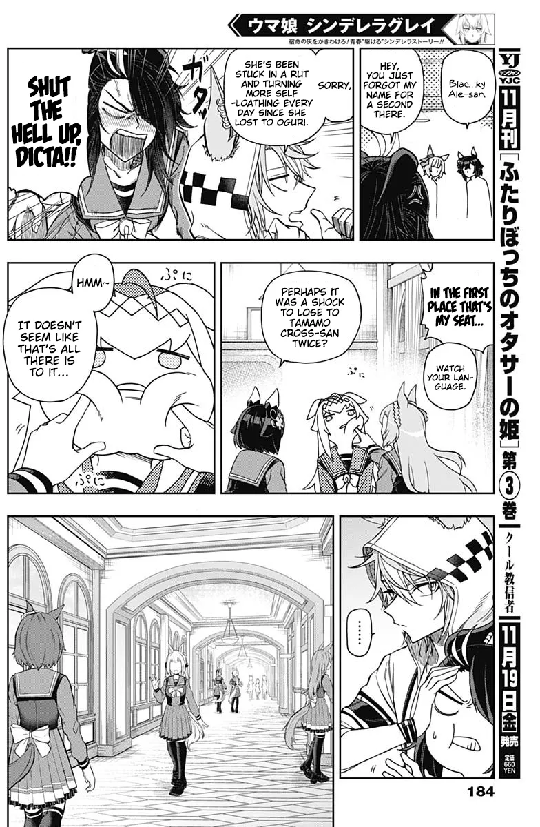 Read Uma Musume Cinderella Gray (EN) Manga Online