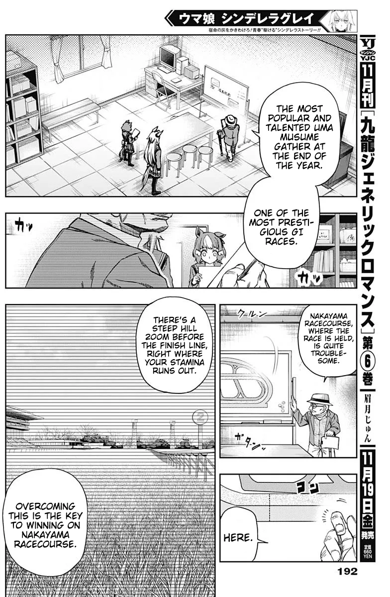 Read Uma Musume Cinderella Gray (EN) Manga Online