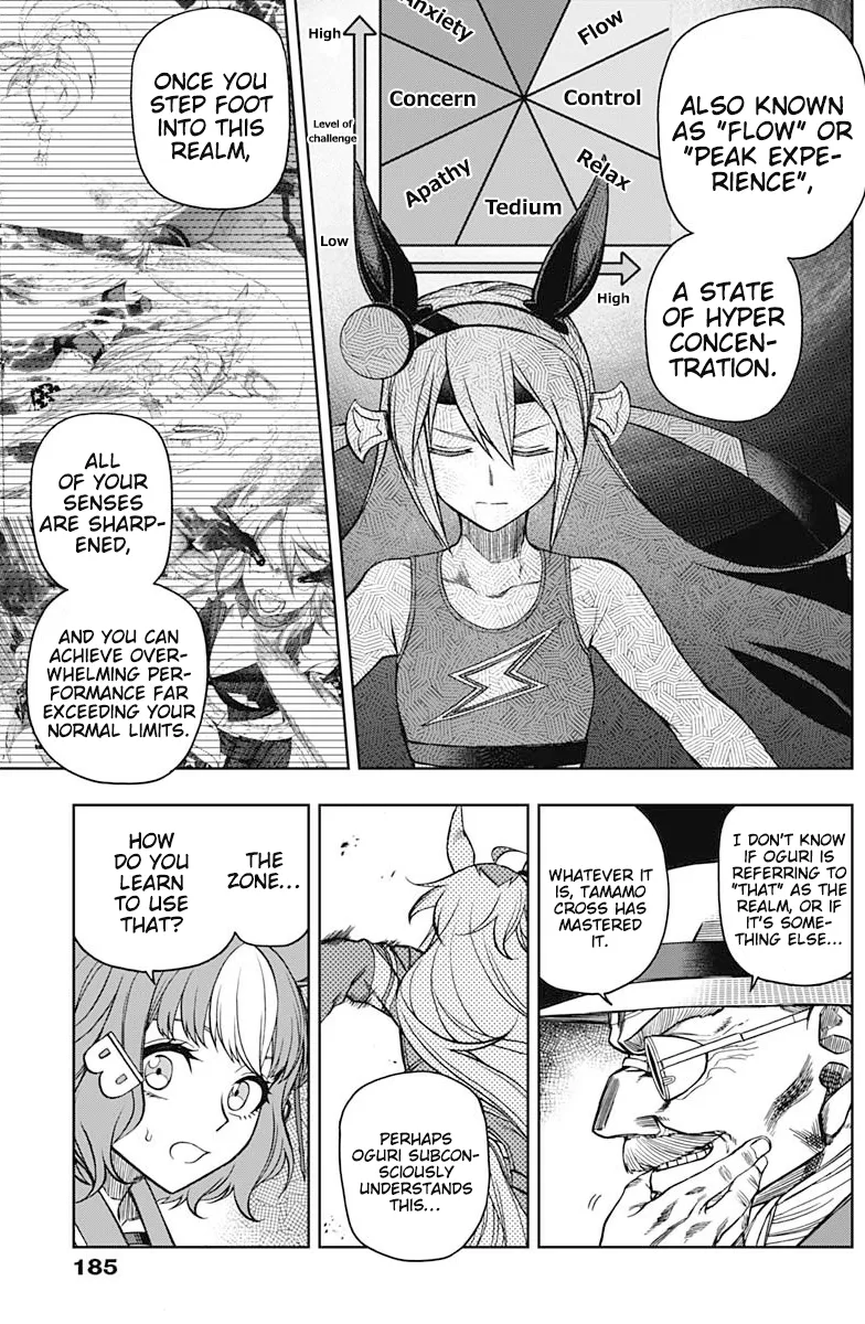 Read Uma Musume Cinderella Gray (EN) Manga Online