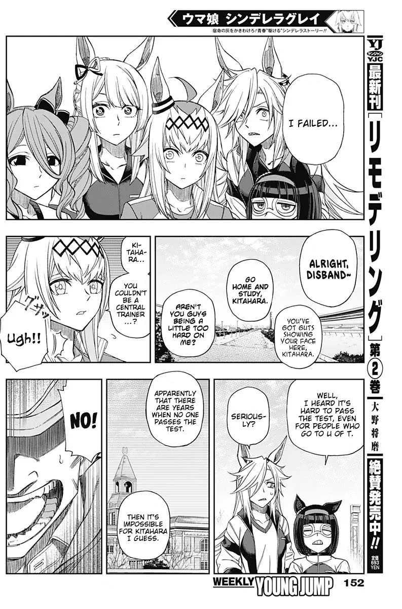 Read Uma Musume Cinderella Gray (EN) Manga Online