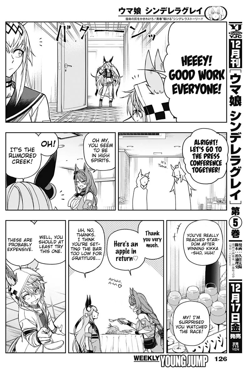 Read Uma Musume Cinderella Gray (EN) Manga Online