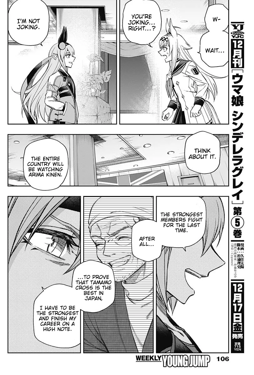 Read Uma Musume Cinderella Gray (EN) Manga Online