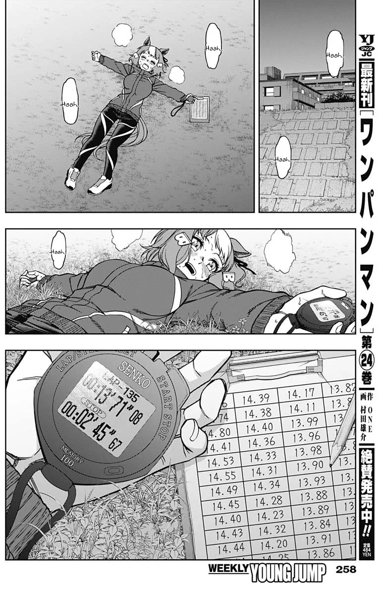 Read Uma Musume Cinderella Gray (EN) Manga Online