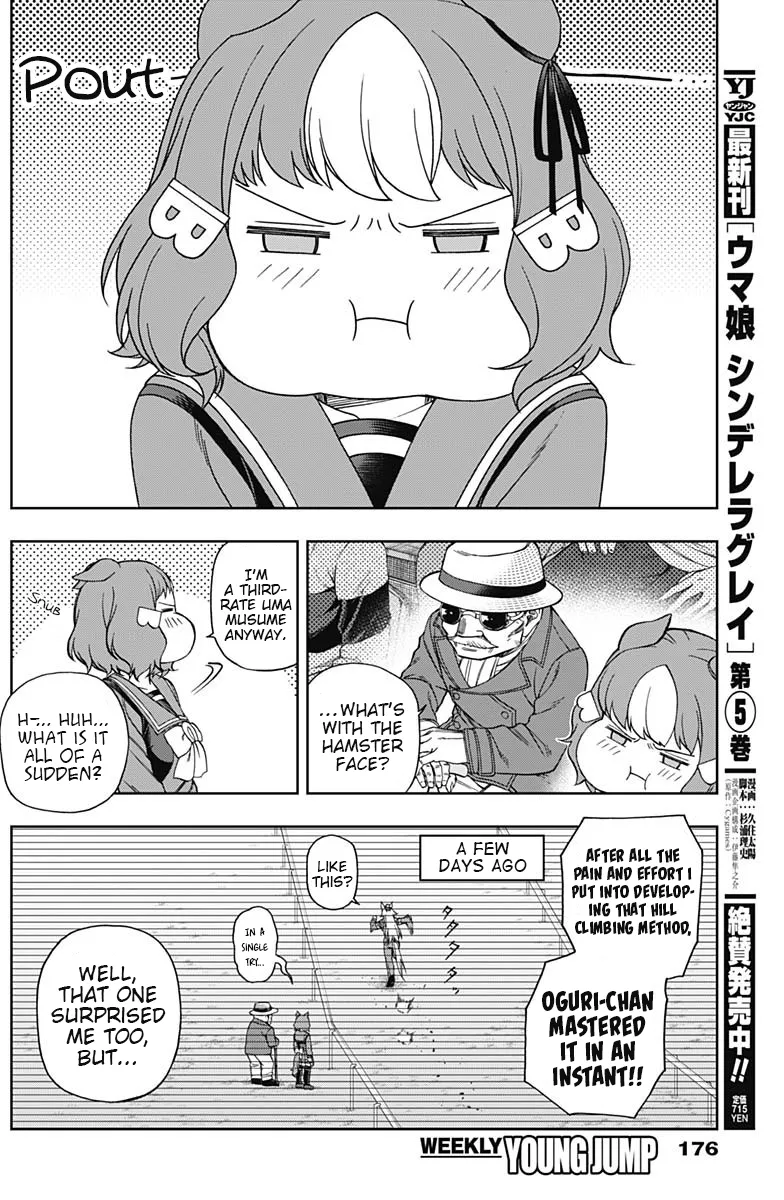Read Uma Musume Cinderella Gray (EN) Manga Online