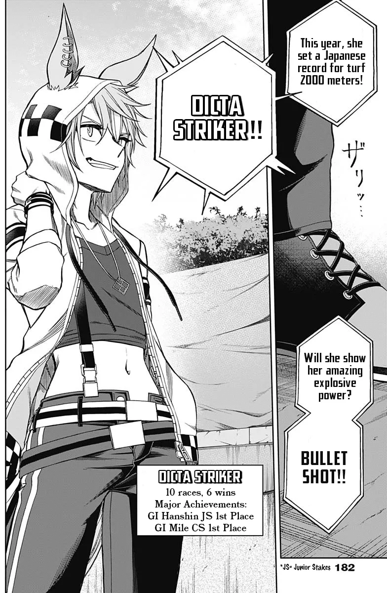 Read Uma Musume Cinderella Gray (EN) Manga Online