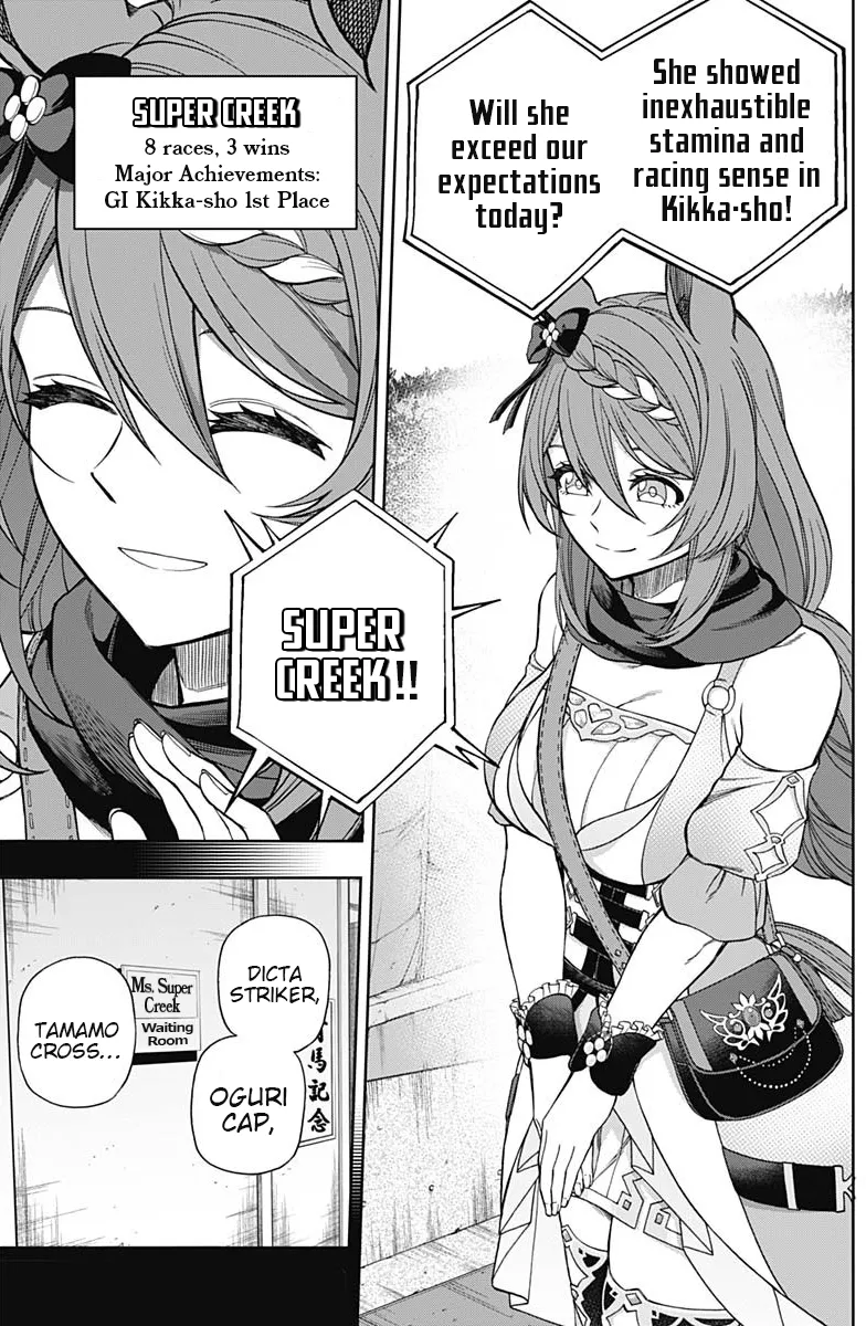 Read Uma Musume Cinderella Gray (EN) Manga Online