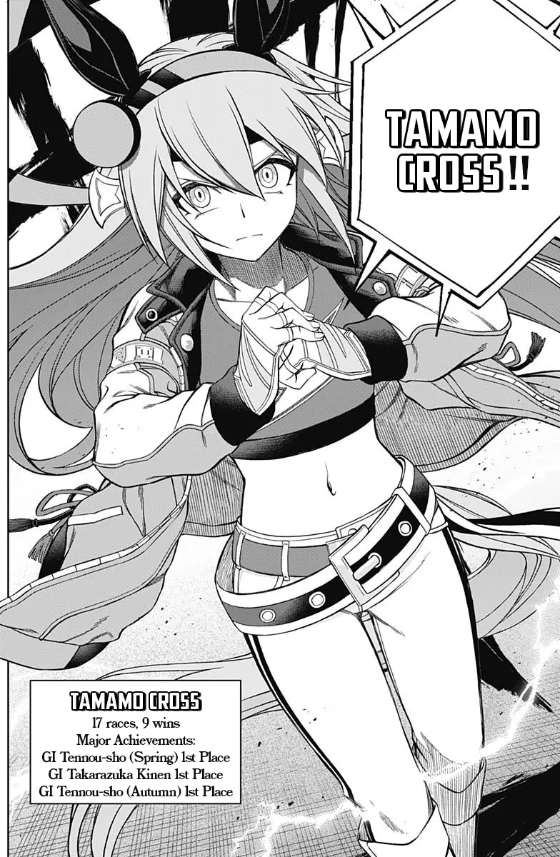 Read Uma Musume Cinderella Gray (EN) Manga Online