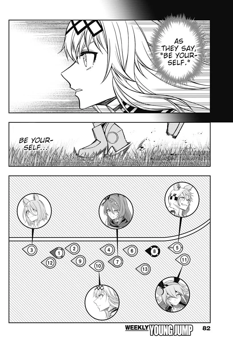 Read Uma Musume Cinderella Gray (EN) Manga Online