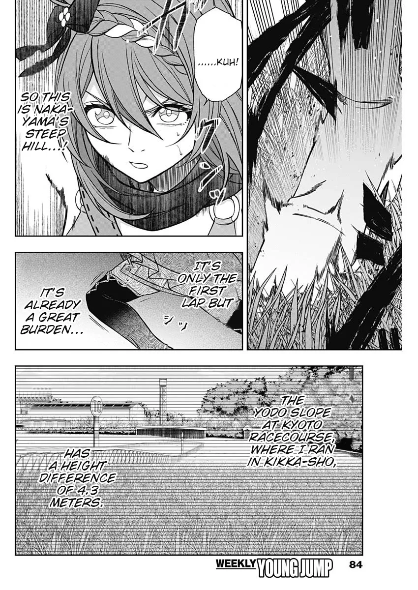 Read Uma Musume Cinderella Gray (EN) Manga Online