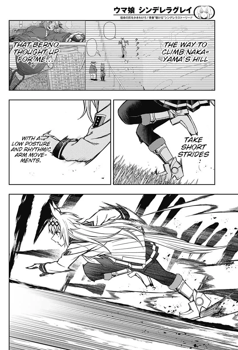 Read Uma Musume Cinderella Gray (EN) Manga Online