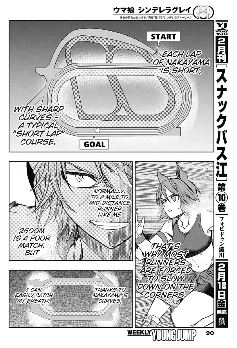 Read Uma Musume Cinderella Gray (EN) Manga Online