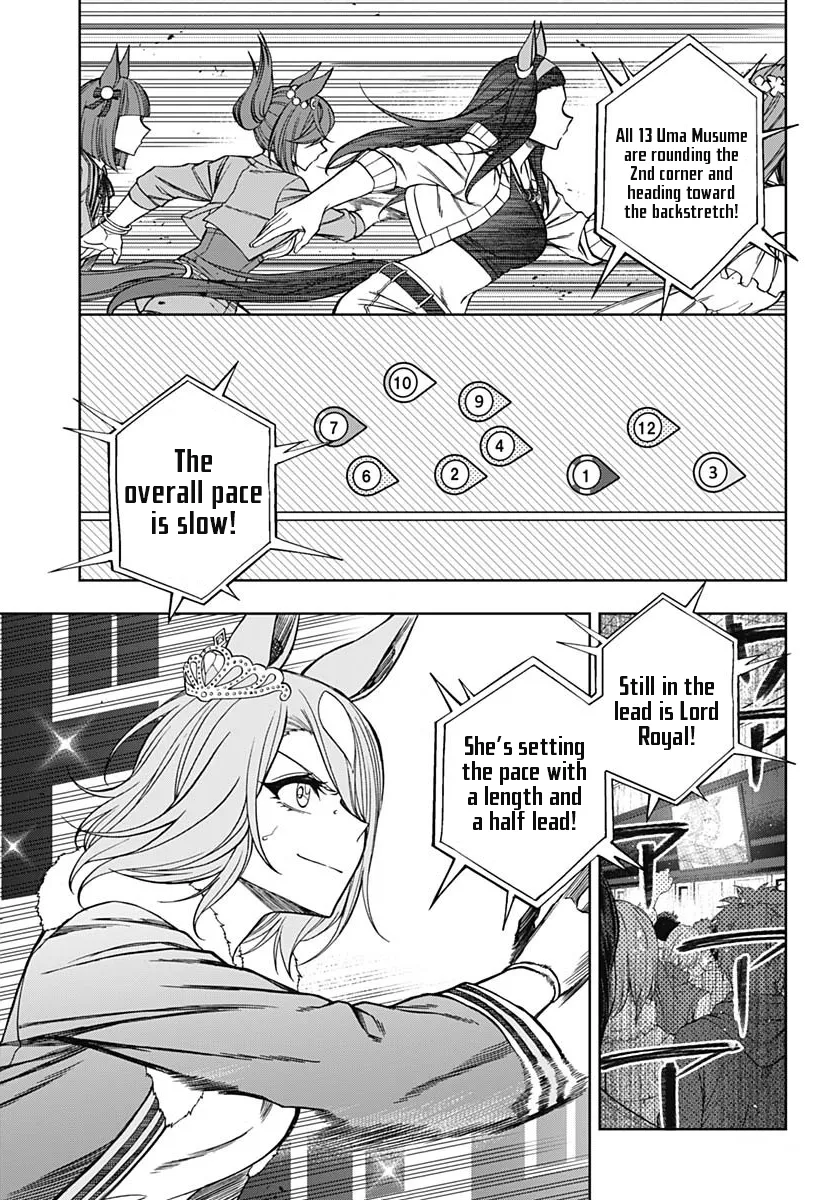 Read Uma Musume Cinderella Gray (EN) Manga Online