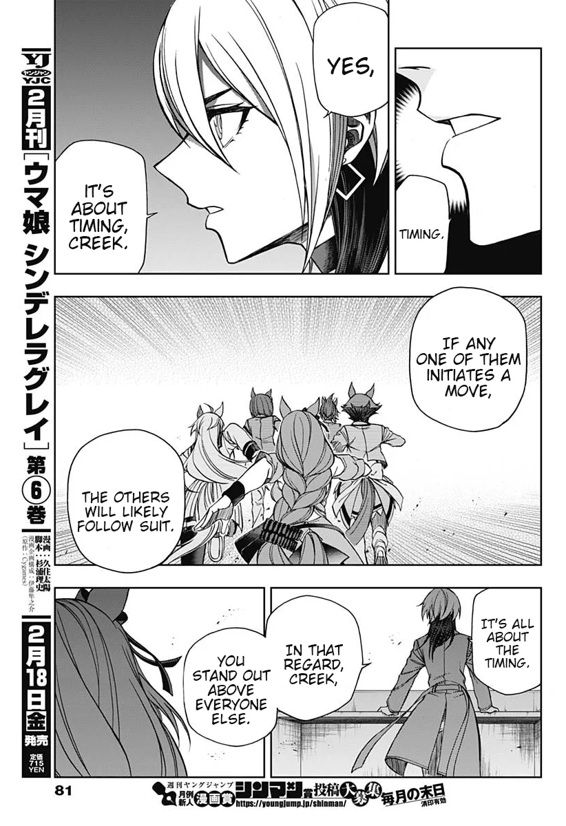 Read Uma Musume Cinderella Gray (EN) Manga Online