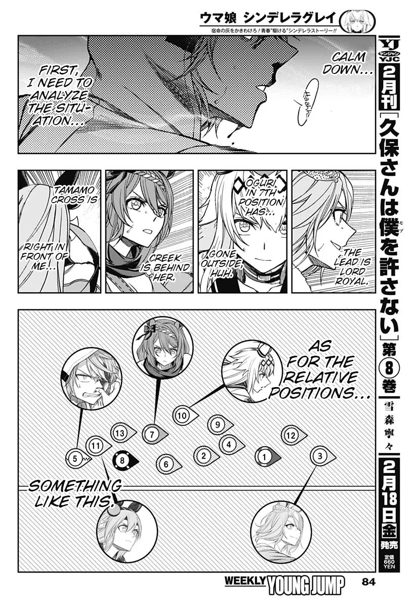 Read Uma Musume Cinderella Gray (EN) Manga Online