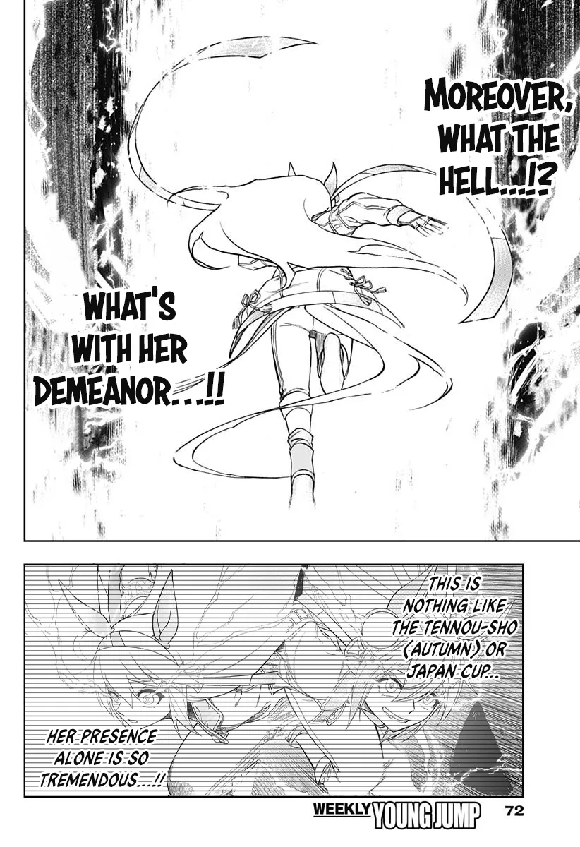 Read Uma Musume Cinderella Gray (EN) Manga Online