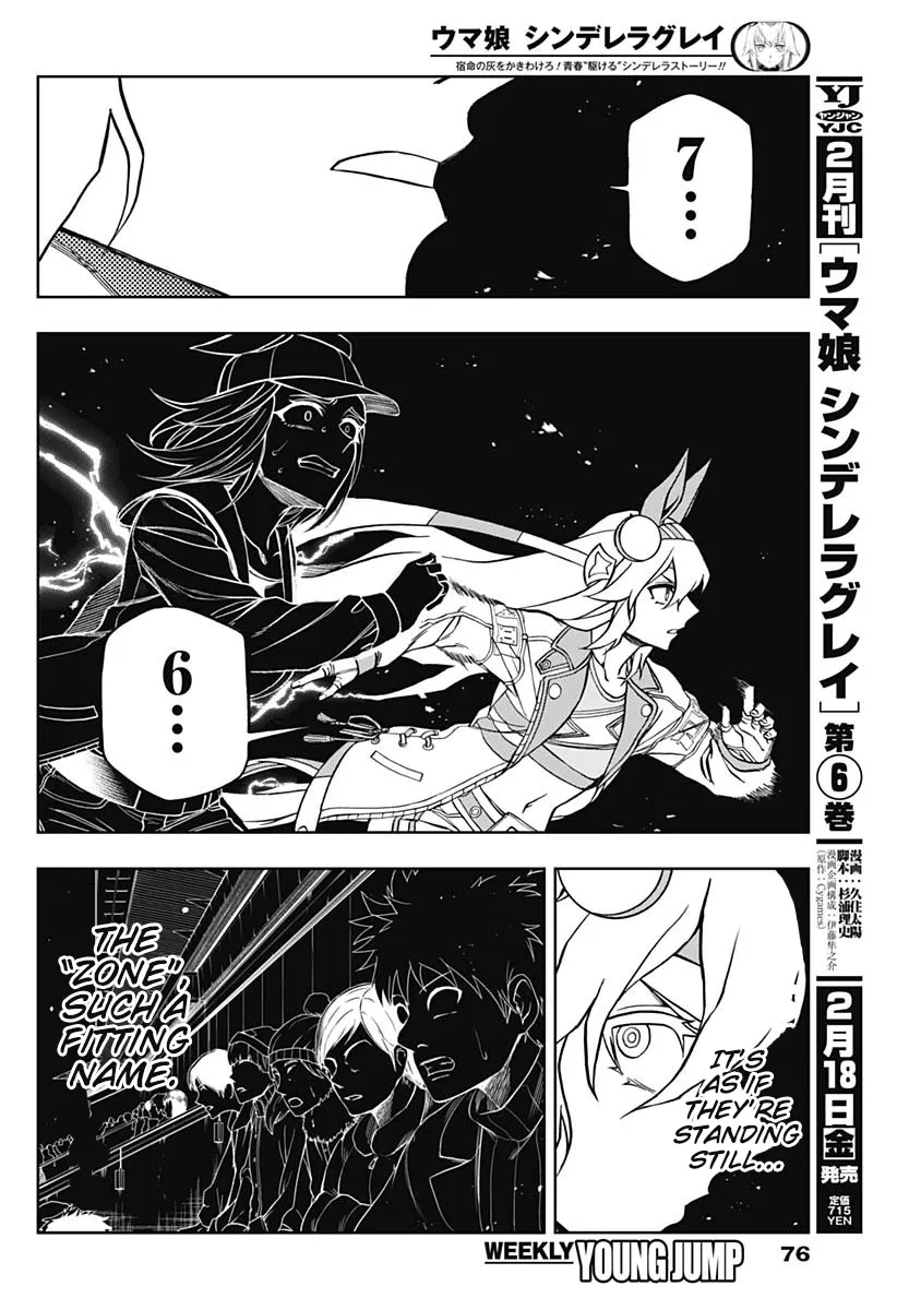 Read Uma Musume Cinderella Gray (EN) Manga Online