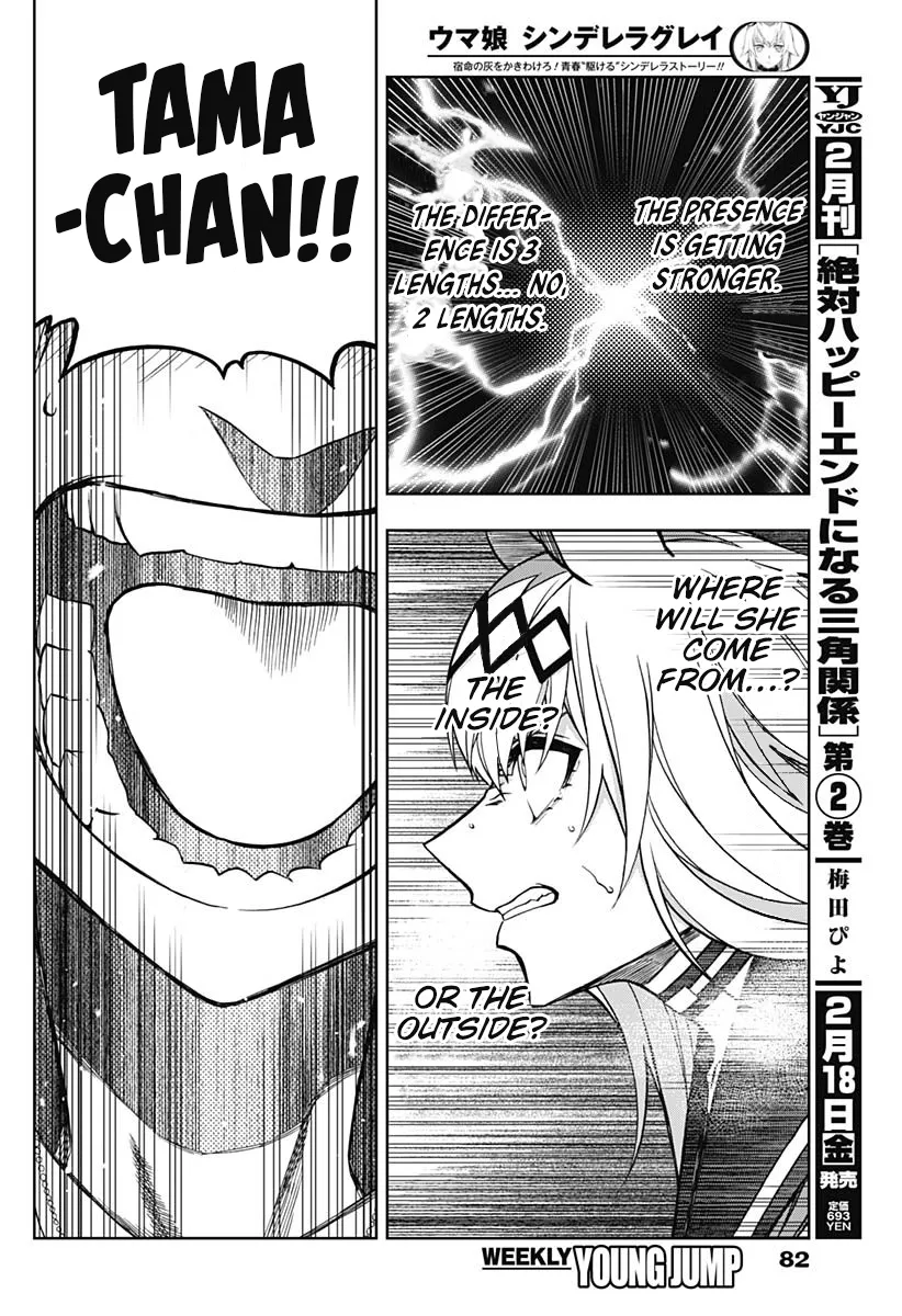 Read Uma Musume Cinderella Gray (EN) Manga Online