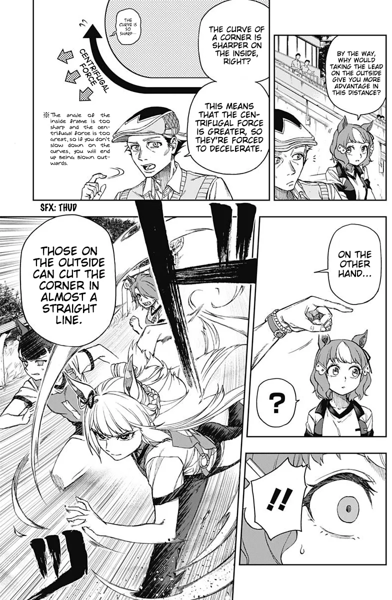 Read Uma Musume Cinderella Gray (EN) Manga Online