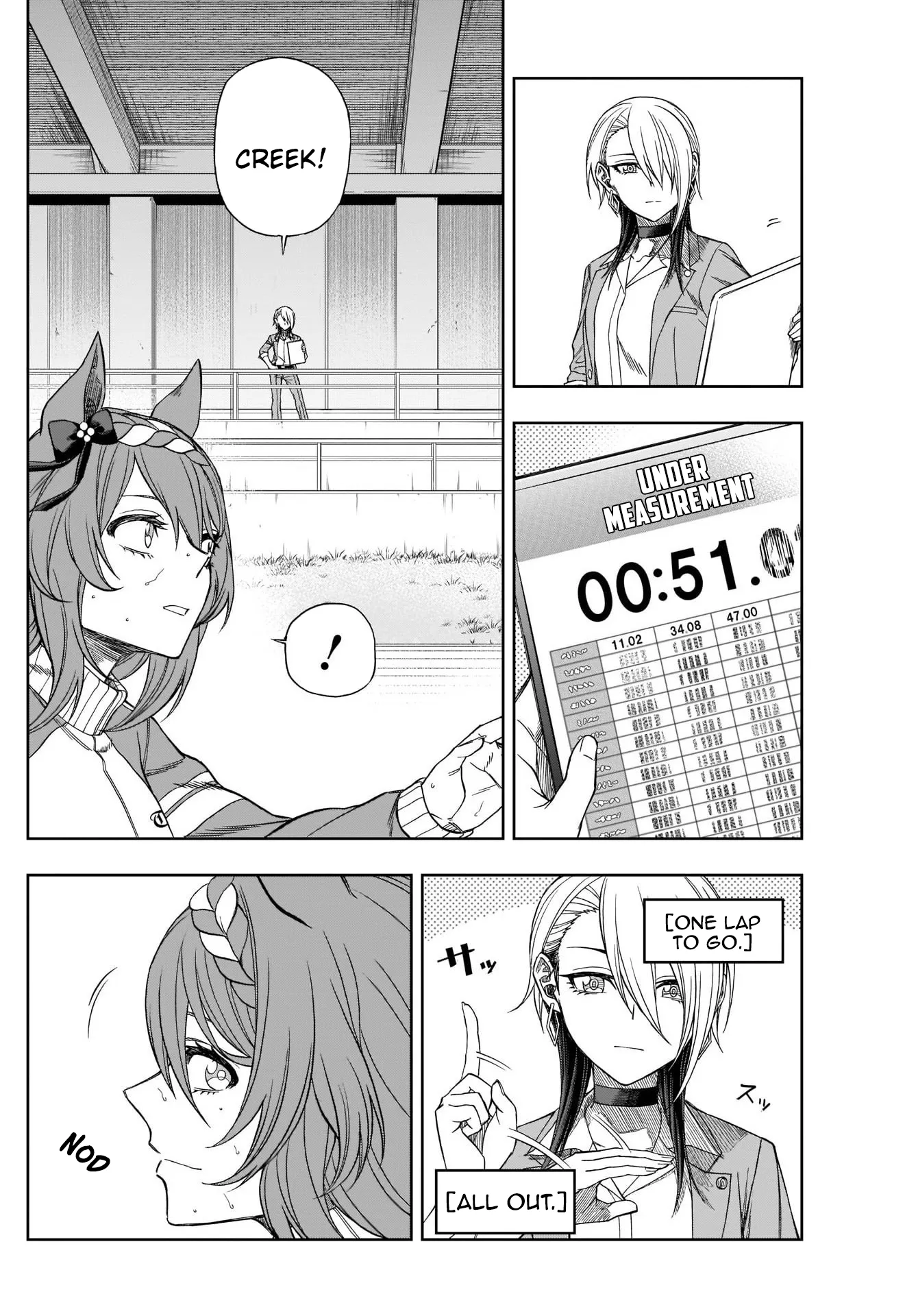 Read Uma Musume Cinderella Gray (EN) Manga Online