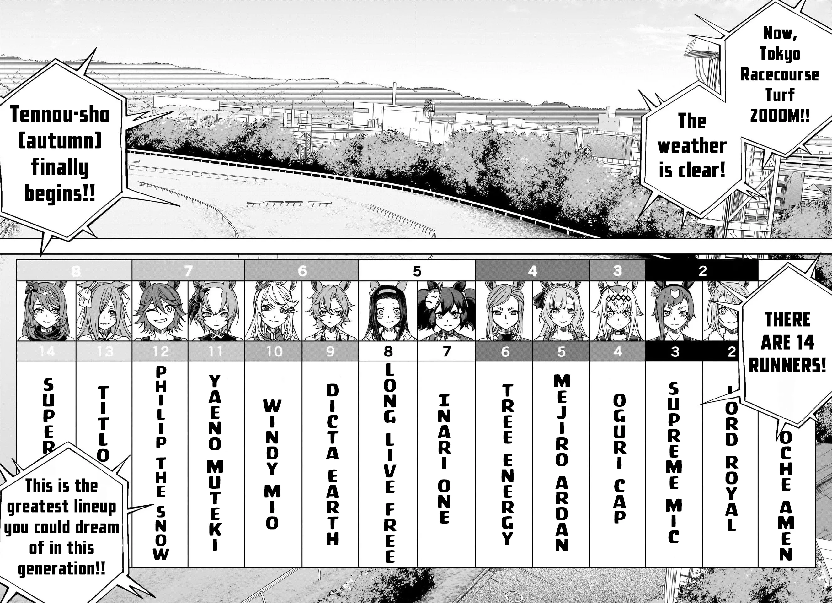 Read Uma Musume Cinderella Gray (EN) Manga Online