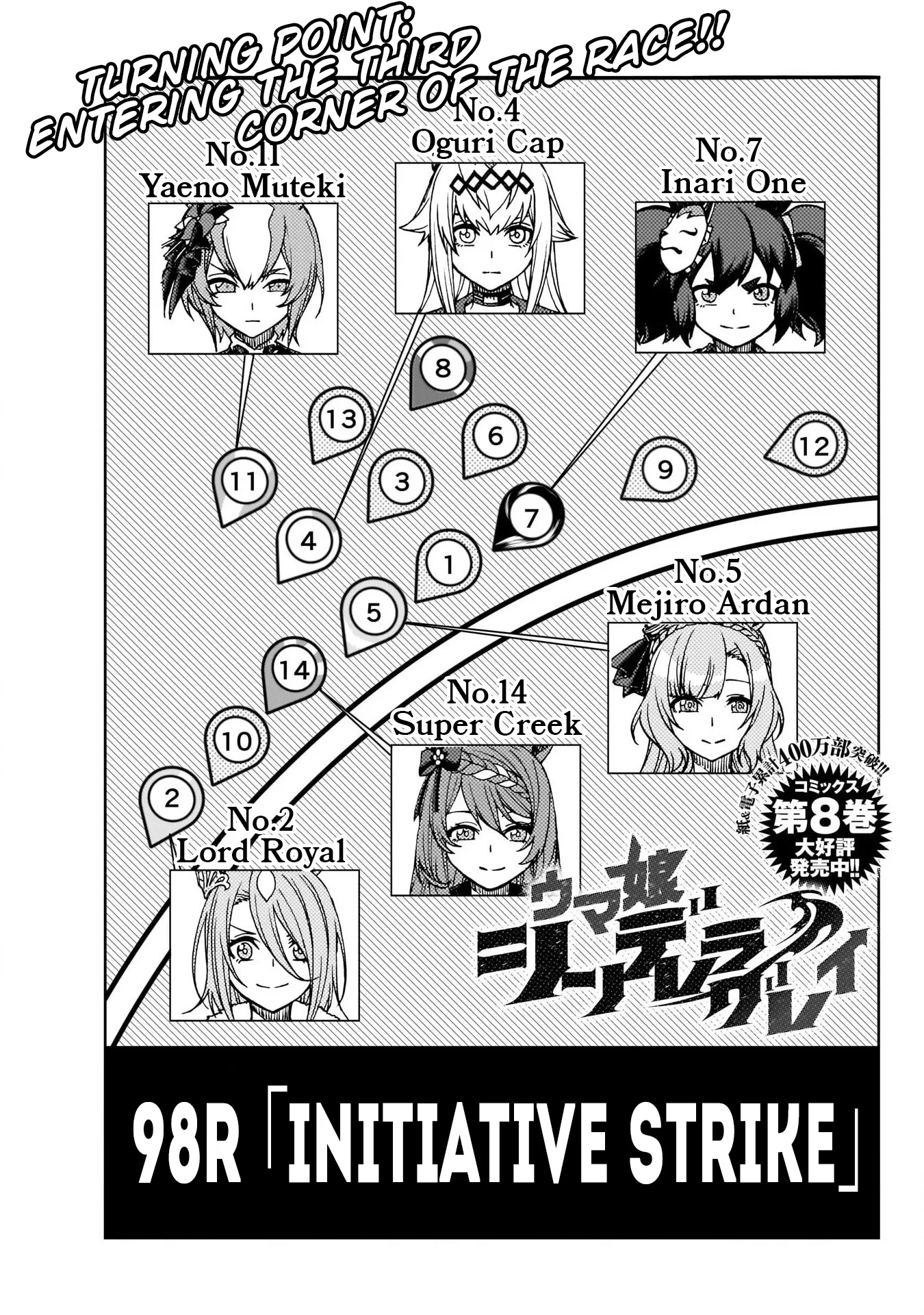Read Uma Musume Cinderella Gray (EN) Manga Online
