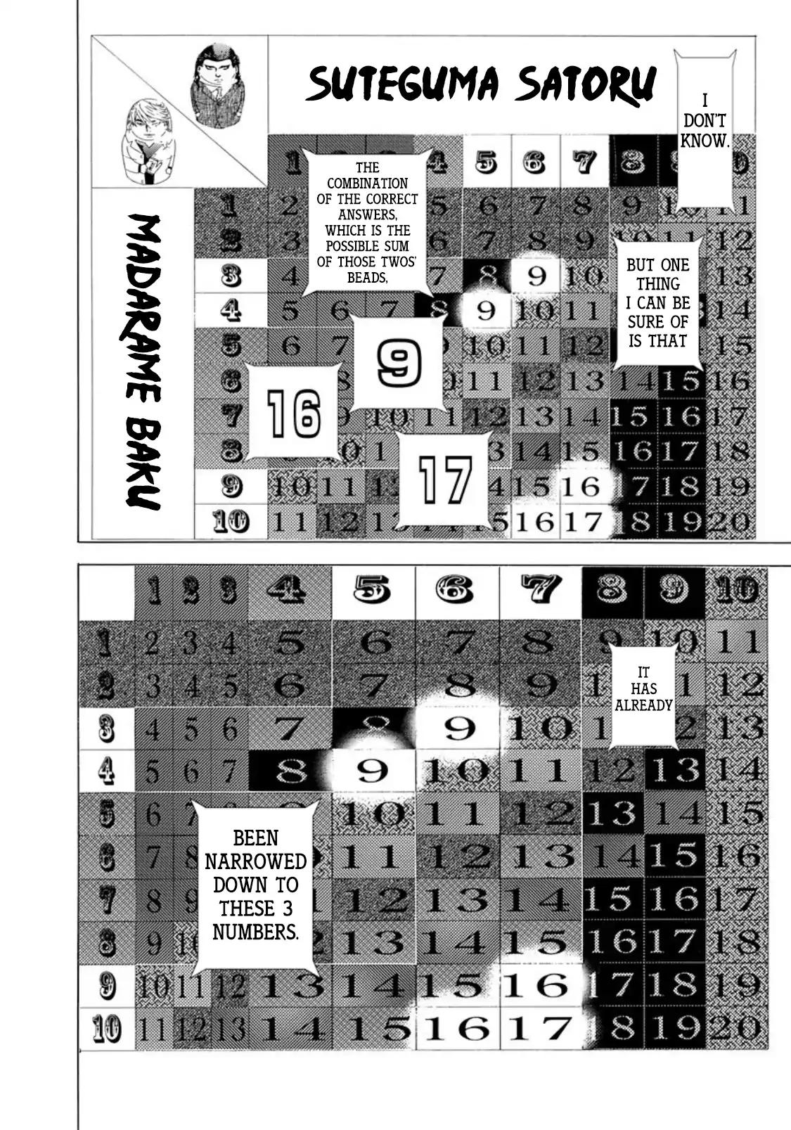 Read Usogui Manga Online