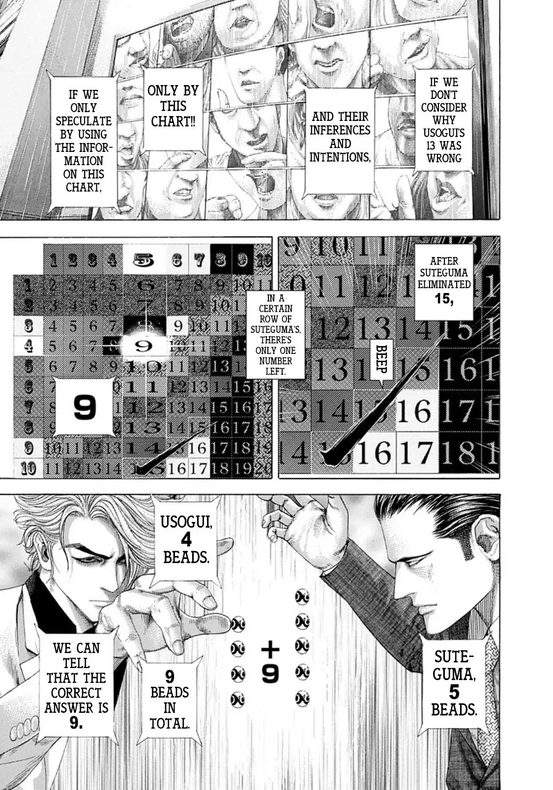 Read Usogui Manga Online