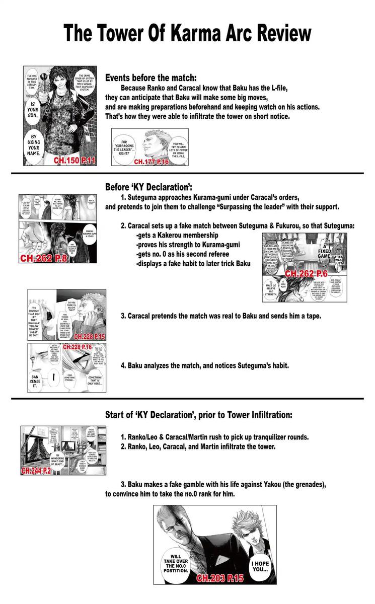 Read Usogui Manga Online