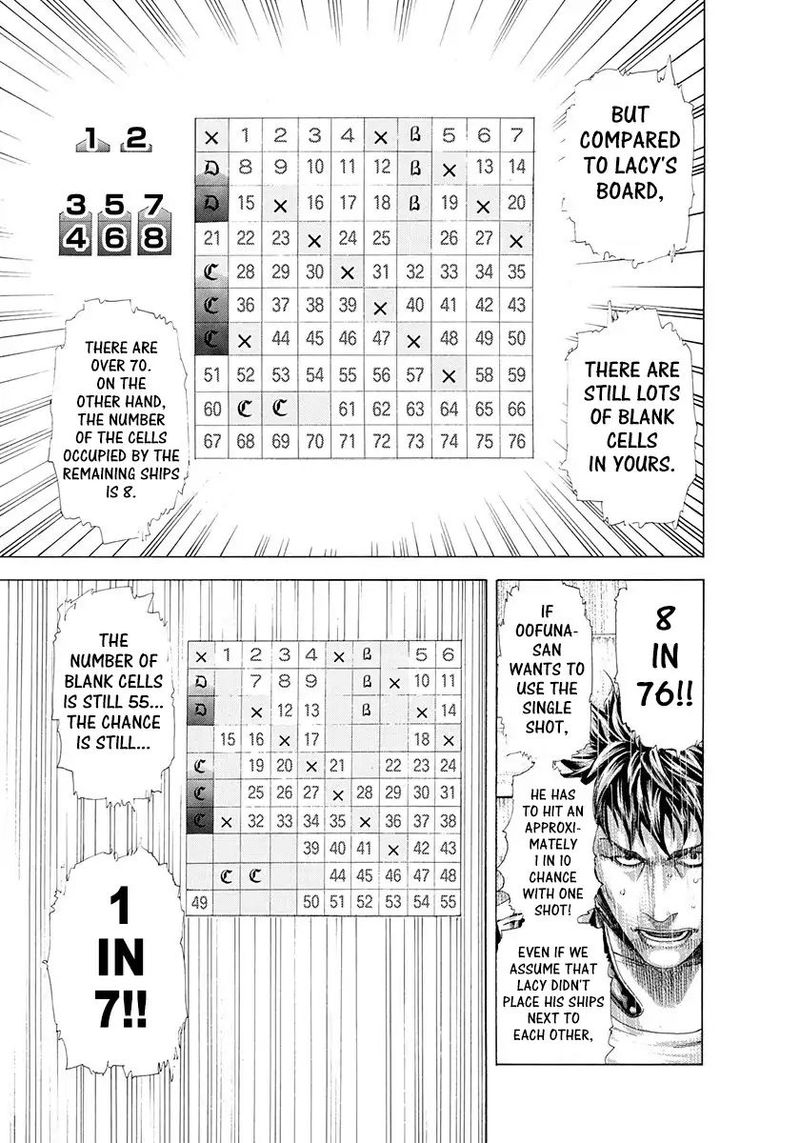 Read Usogui Manga Online