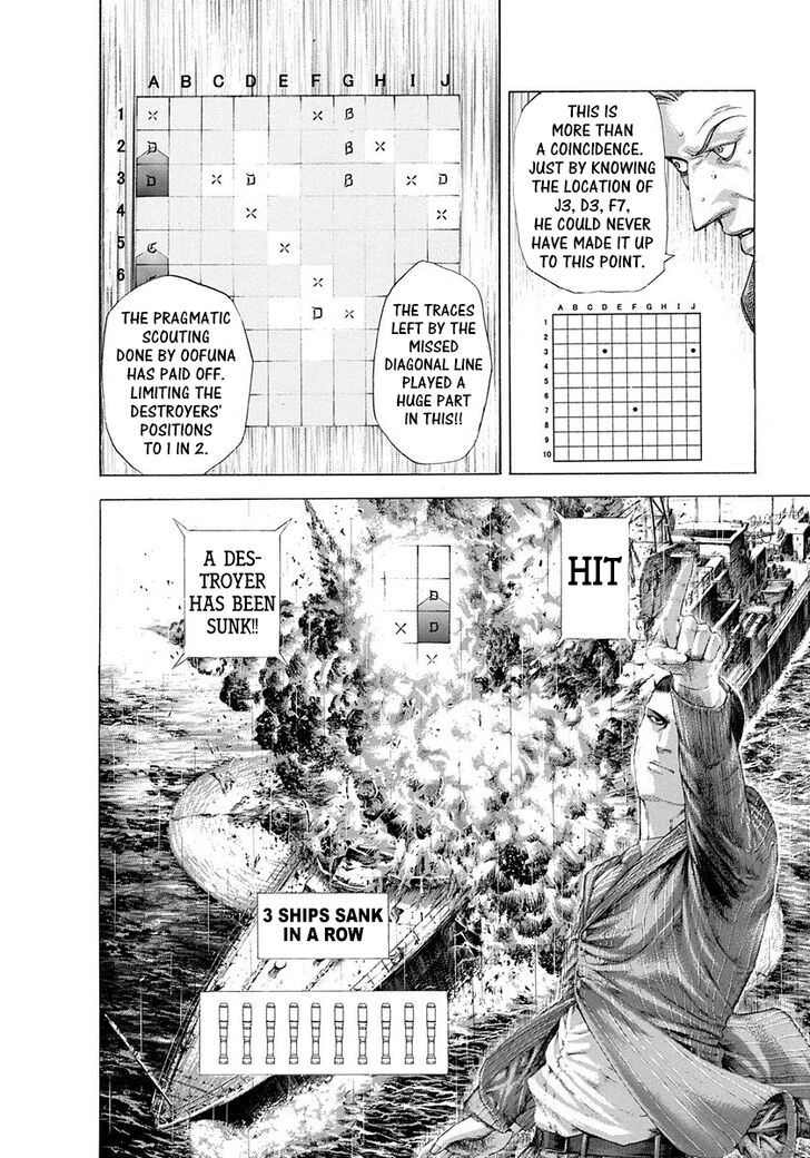 Read Usogui Manga Online