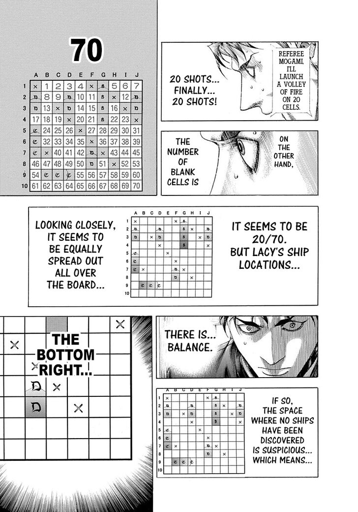 Read Usogui Manga Online