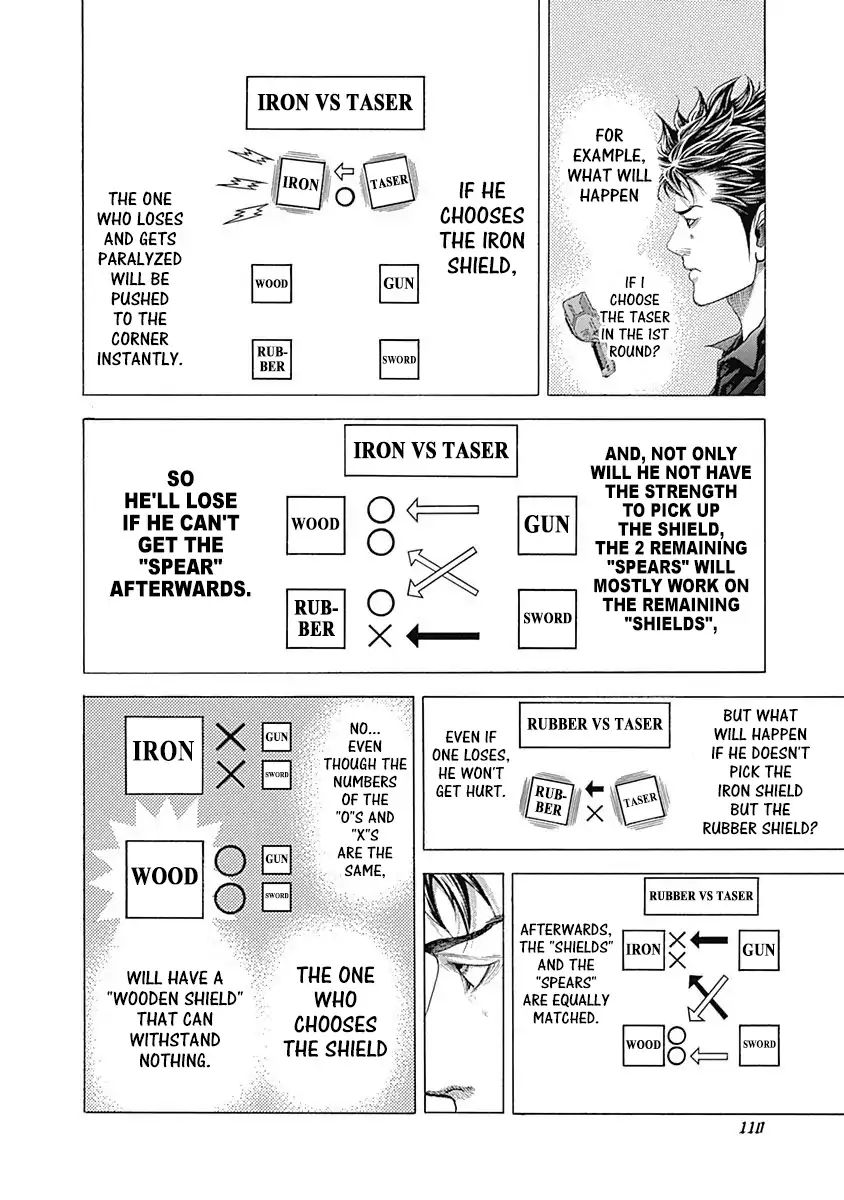 Read Usogui Manga Online