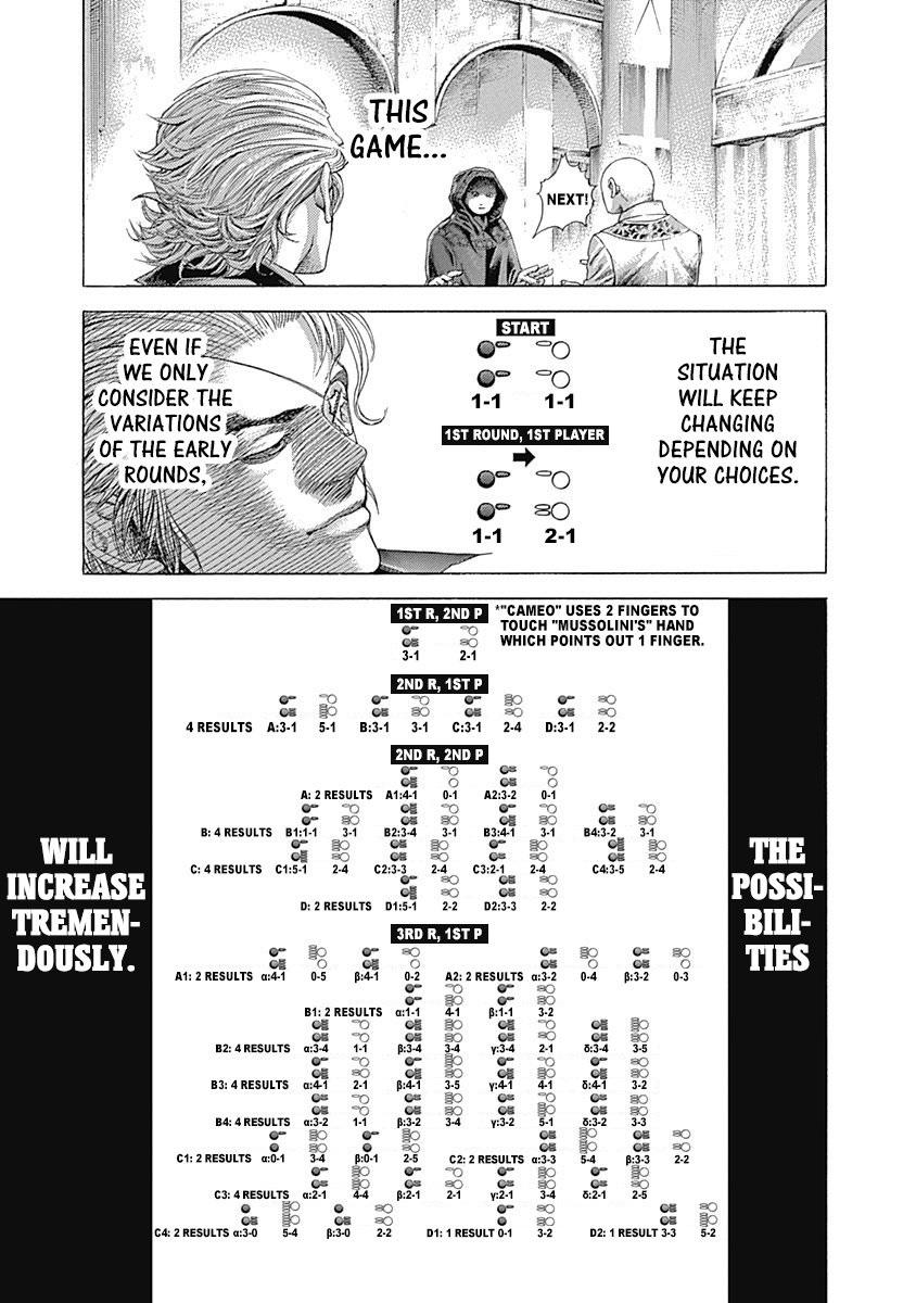 Read Usogui Manga Online